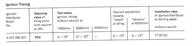 M117-Timing-Specs-AU.jpg